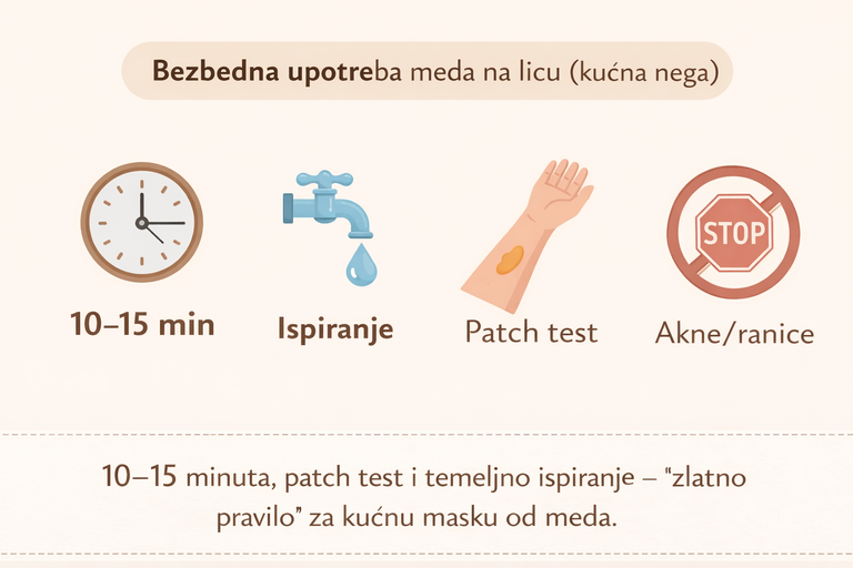 Pravila bezbedne upotrebe meda na licu: 10–15 minuta i ispiranje